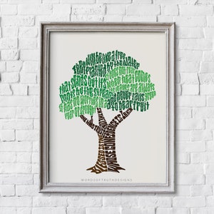 Tree Scripture Wall Art Print, Jeremiah 17:7-8 Blessed is the One who Trusts in the Lord Bible Verse, Modern Christian Wall Art