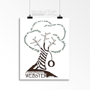DIGITAL, Personalized Family Tree Info Update