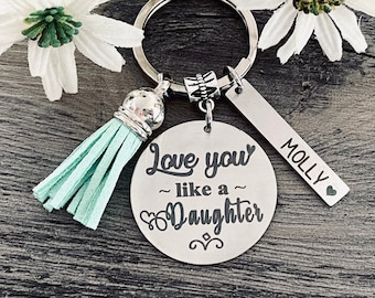 MIXJOY Stepdaughter Keychain Bonus Daughter Jewelry Daughter in Law Gift I Give 
