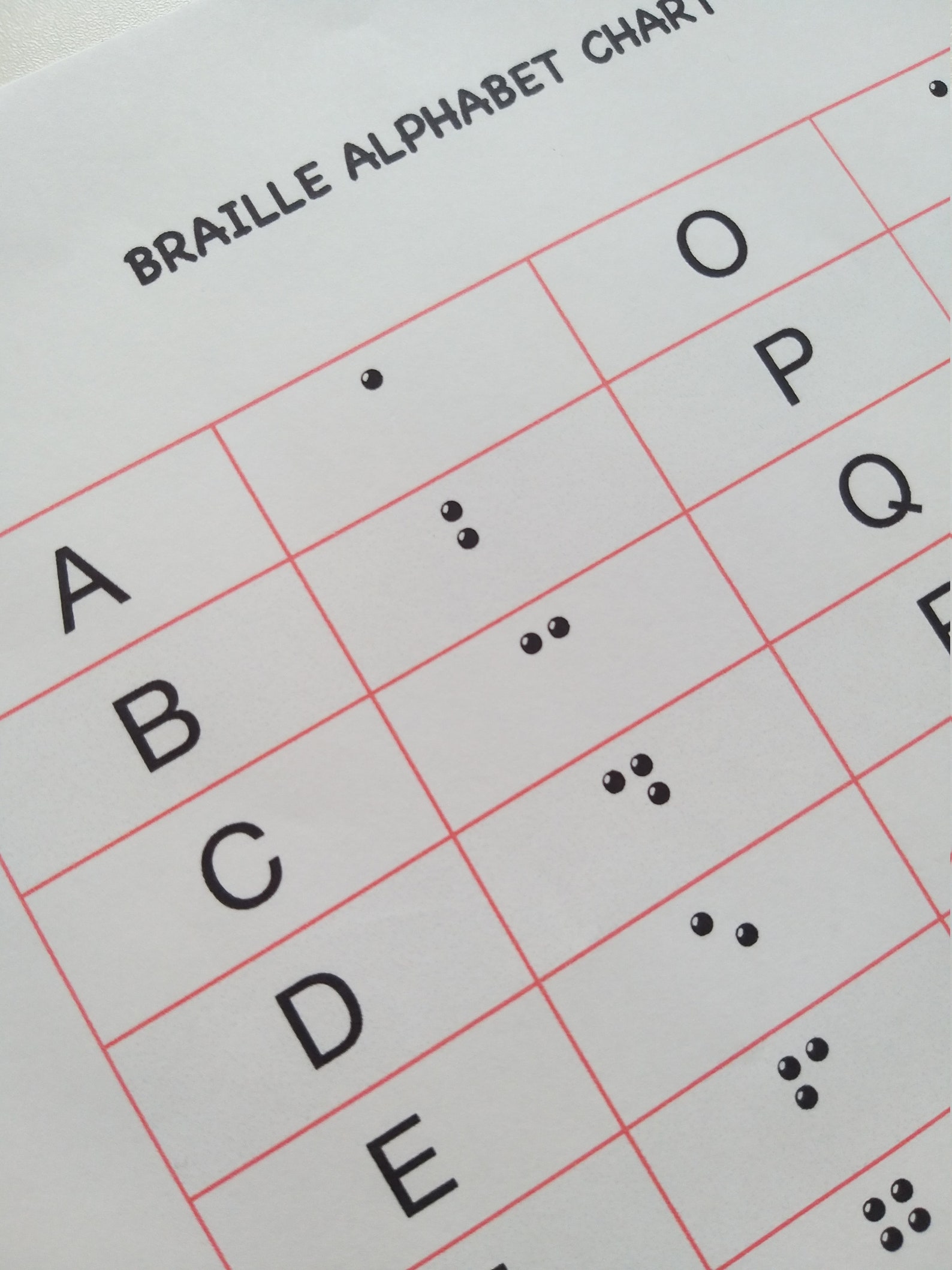 Braille Alphabet Chart Printable Letters