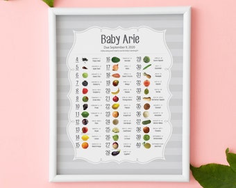 Pregnancy Announcement Countdown Poster | Personalized Gift | Food Size Comparison | Baby Growth Chart | Printed Poster or Digital Download