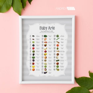 Pregnancy Announcement Countdown Poster | Personalized Gift | Food Size Comparison | Baby Growth Chart | Printed Poster or Digital Download