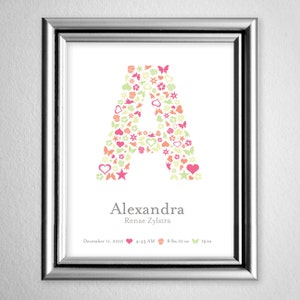 Monogrammed Birth Announcement Poster Personalized Baby Gift Baby Girl Birth Vitals Nursery Wall Art Poster image 1