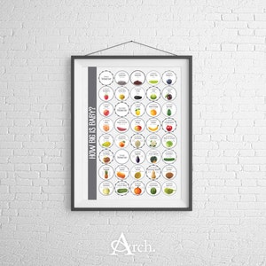 Annuncio di gravidanza Conto alla rovescia 11x14 Poster / Regalo nonno genitore in attesa / Dimensioni del cibo / Grafico di crescita del bambino / Stampato o digitale