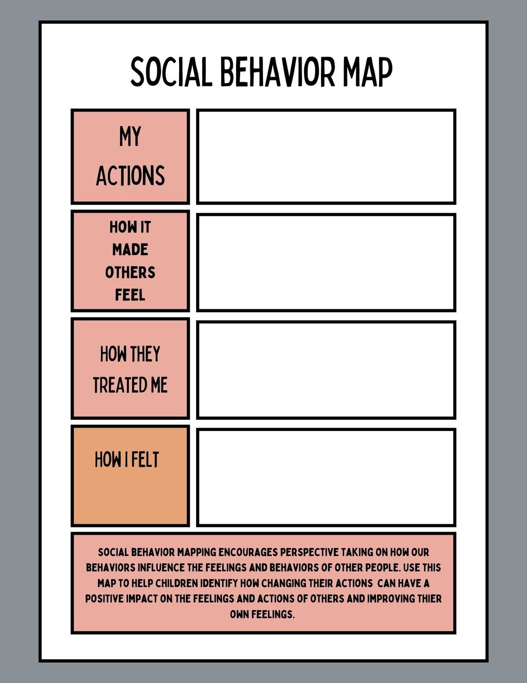 Social Behavior Mapping Packet Etsy