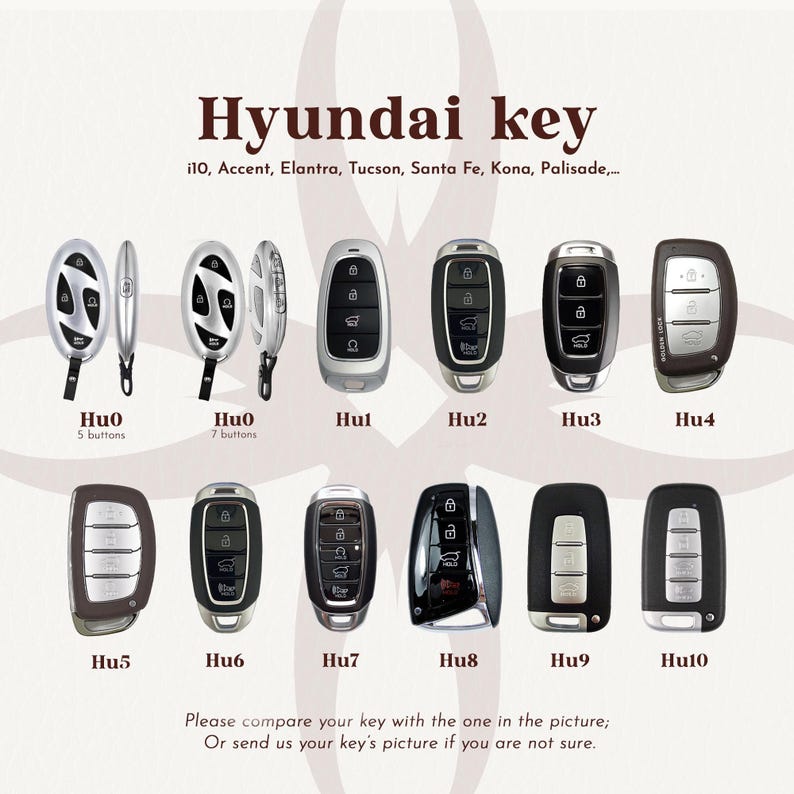 Hyundai Key Fob Cover Leather Personalized Car Key Holder for Tucson Santa Fe Elantra Palisade Kona IONIQ 5 Custom Engraved Key Case image 10