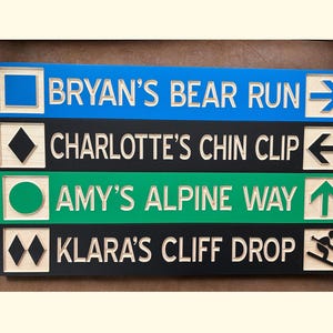 May include: Wooden ski slope signs with blue, black, and green backgrounds. Each sign has a name and directional arrow or symbol. The signs read: Bryan's Bear Run, Charlotte's Chin Clip, Amy's Alpine Way, and Klara's Cliff Drop.