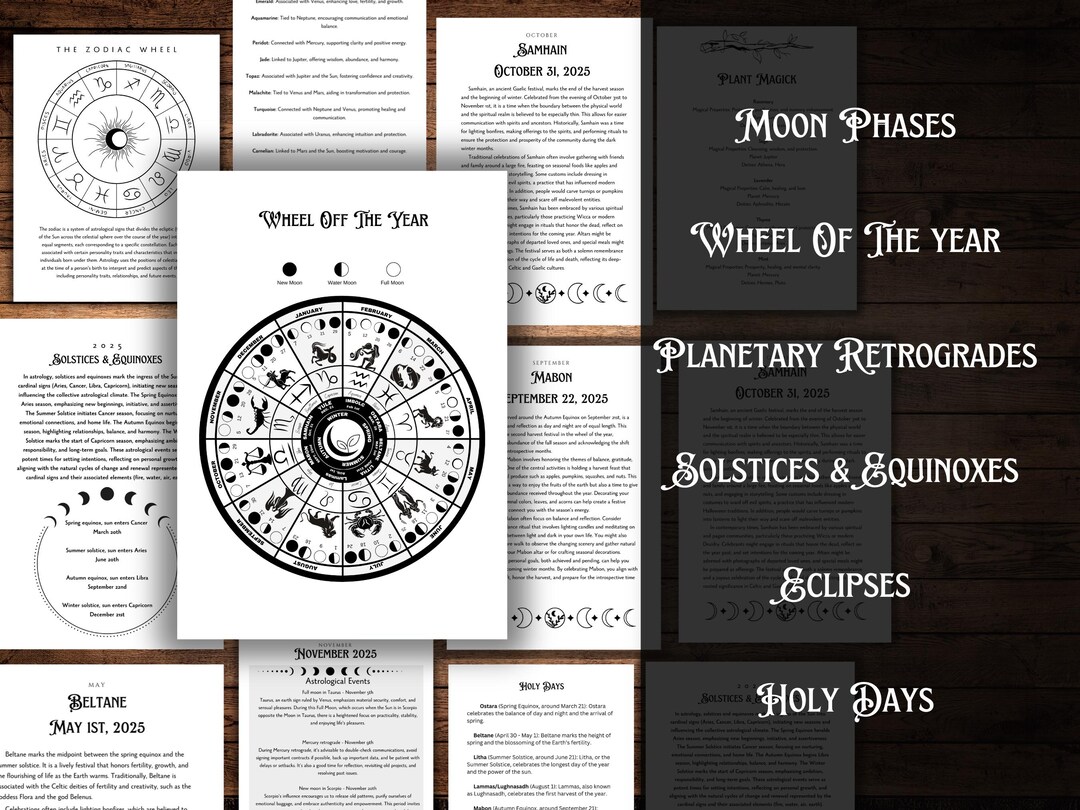 Wheel of the Year 2025 Lunar Moon Phase Printable Calendar 2025
