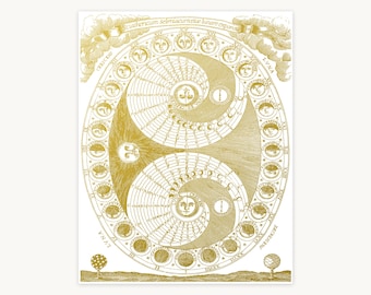 Gold Foil Celestial Map Print, Lunar Phases Astrology Art