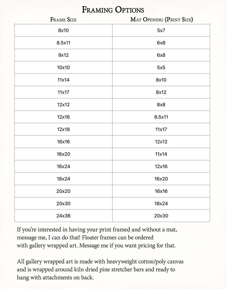 The image is a list of different frame sizes available for print, ranging from 8x10 to 20x30.