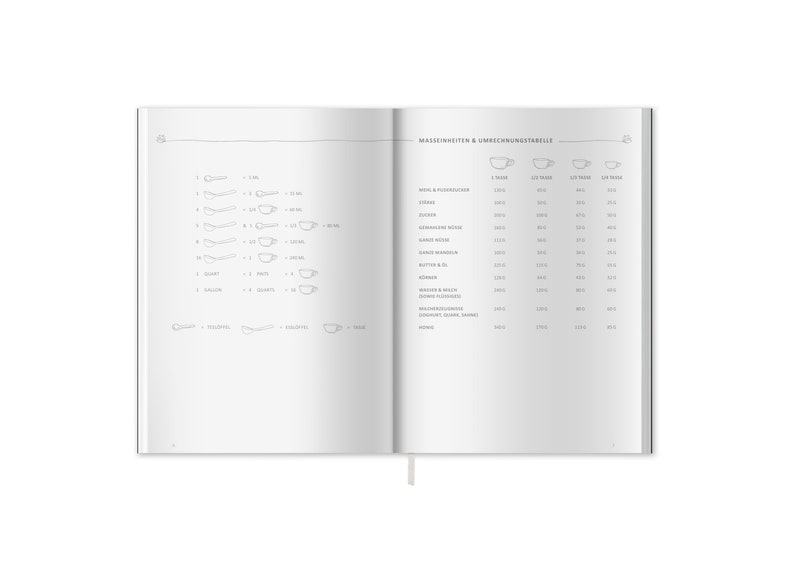 Receptenboek A5 om zelf te schrijven Mijn favoriete recepten DIY-kookboek, cadeau-idee Zwart Wit Roze Ontwerp FSC-papier, zachte kaft afbeelding 5