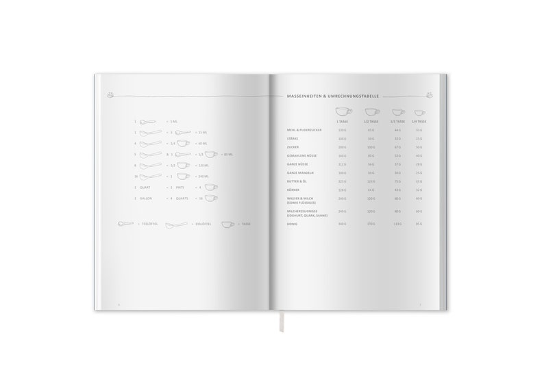 Rezeptbuch A5 zum Selberschreiben Selbstgemacht DIY Kochbuch, Geschenkidee Blau Rosa Ähren Design FSC Papier, Softcover Bild 5