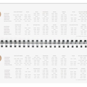 Bureaukalender ongedateerd in vintage design Een heel jaar Liggend formaat, wit, milieuvriendelijk gemaakt van FSC-papier Weekplanner, afsprakenplanner afbeelding 5