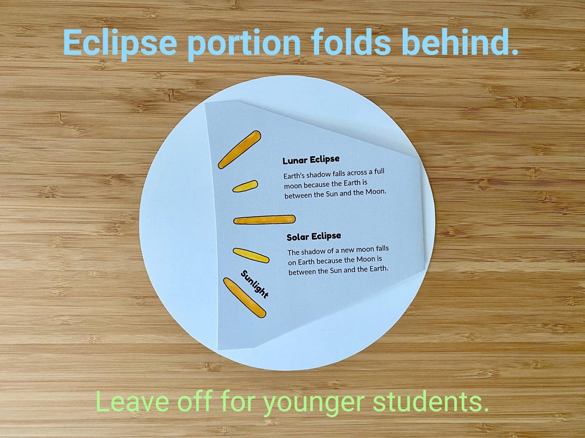 Moon Phases Wheel: Black & White Printable With Eclipse Fold-out - Etsy