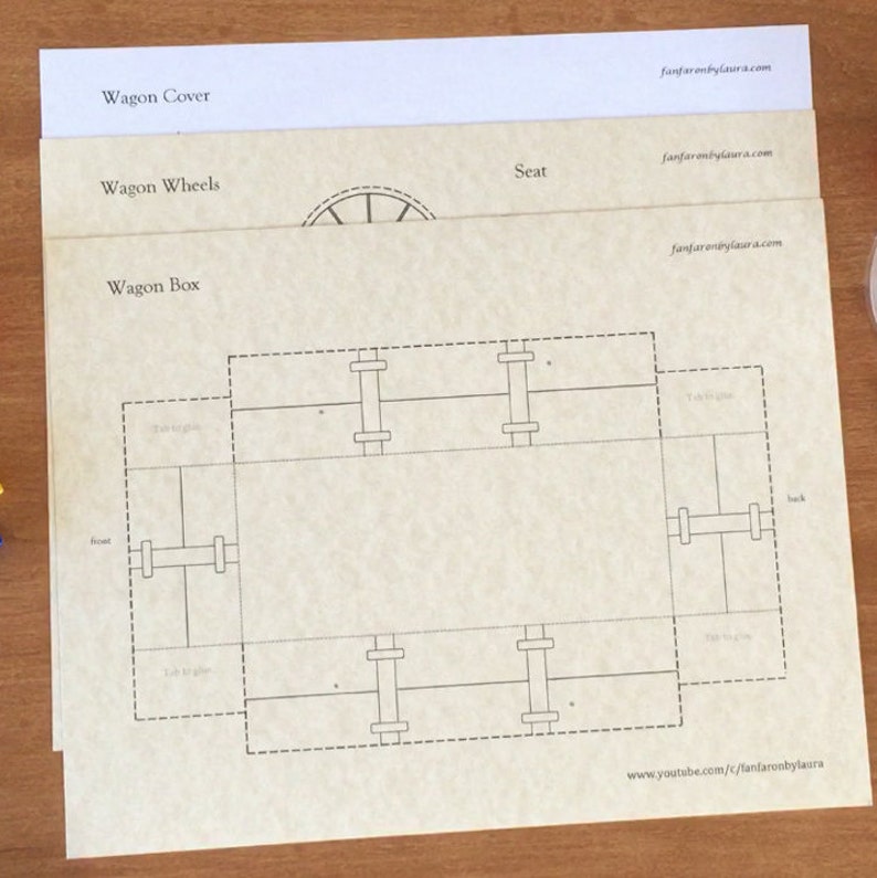 May include: A printable template for a wagon box, wheels, and cover. The template includes instructions for folding and gluing the pieces together. The template is designed for a small wagon.