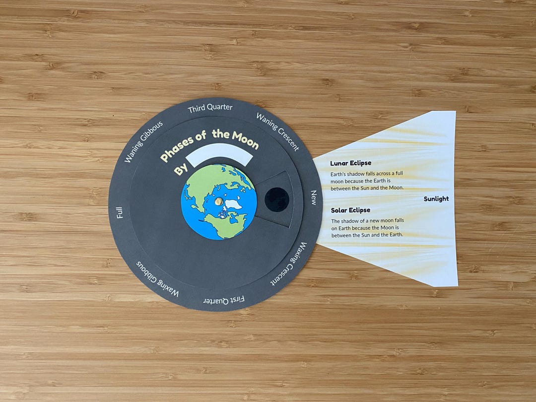 Moon Phases Wheel: Color Printable With Eclipse Fold-out - Etsy