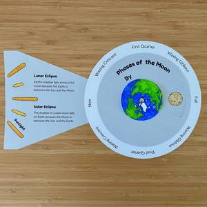 Puede incluir: Un diagrama educativo colorido que ilustra las fases de la luna. El diagrama incluye un gráfico circular con las fases etiquetadas, un modelo 3D de la Tierra y una sección triangular que explica los eclipses lunares y solares. El texto dice "Fases de la Luna".