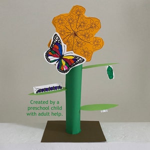 May include: A paper craft depicting the life cycle of a butterfly. A yellow flower with black outlines, a green caterpillar, a green chrysalis, and a colourful butterfly are shown on a green stem. The text "Created by a preschool child with adult help." is at the bottom of the image.