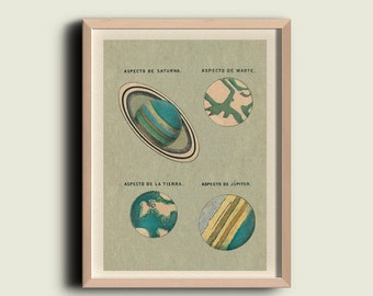 Astronomy Print Poster Solar System Planets Saturn Mars Earth Jupiter Vintage Image Wall Art