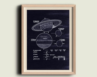 Antique Solar System Planets Astronomy Print Wall Art