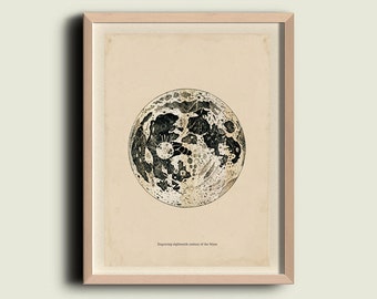 Astronomy Print Antique engraving of the Moon Recovered Vintage Image  to Frame