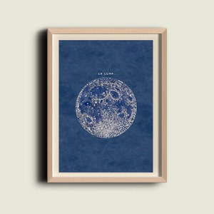 Full Moon Print  Poster Vintage Image  to Frame