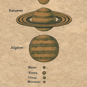 Astronomy Chart Solar System Planets Size Comparaison Print image 2