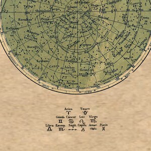 Celestial Chart Stars Southern Hemisphere Constellations Print Vintage Image image 5