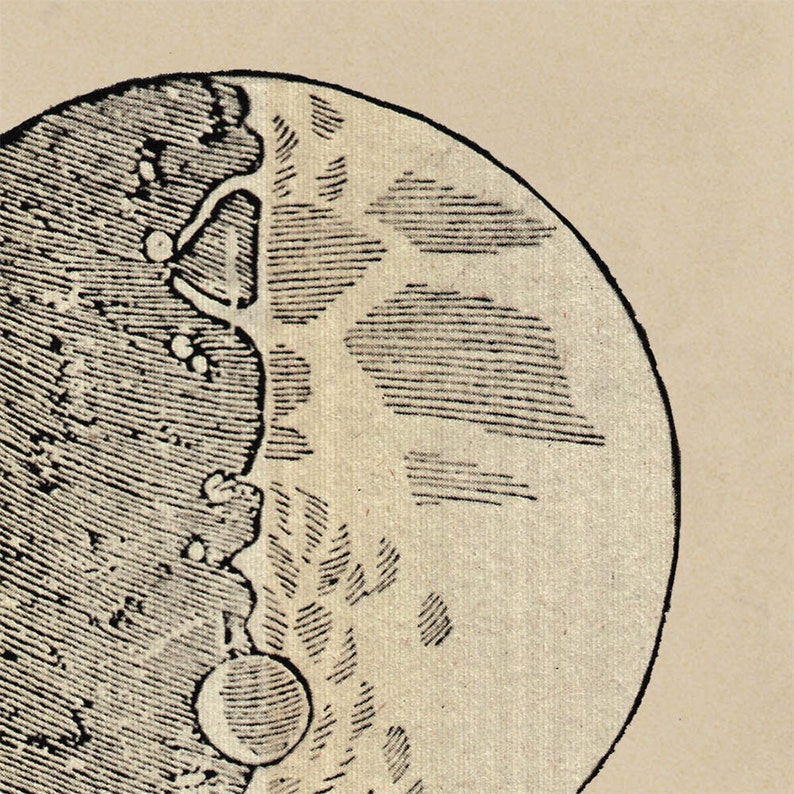 Cartel de impresión astronómica / Dibujo de la luna por Galileo Galilei / Imagen vintage recuperada para enmarcar image 3