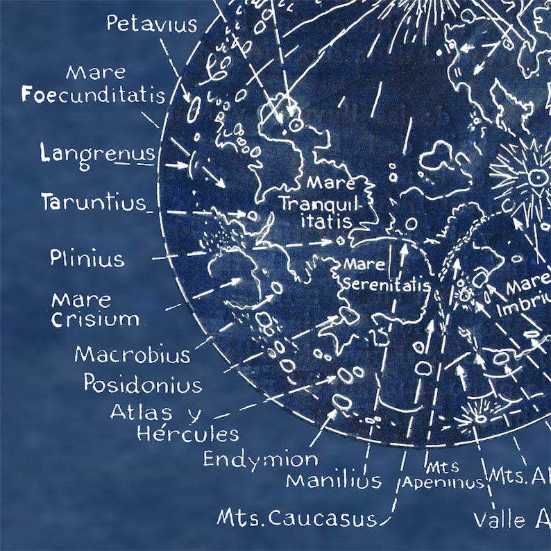 Map of the Moon Lunar Surface Astronomy Print Recovered Vintage Image to Frame image 3