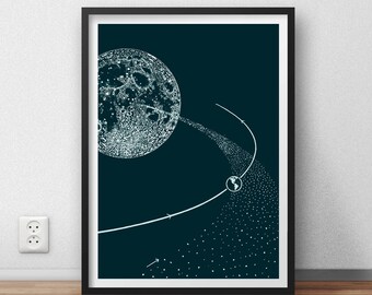 Moon and Earth Poster Print Wall Art Teal