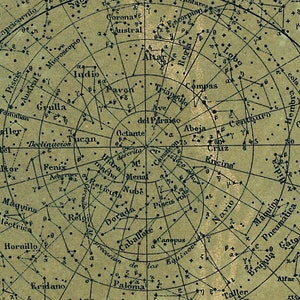 Celestial Chart Stars Southern Hemisphere Constellations Print Vintage Image image 4