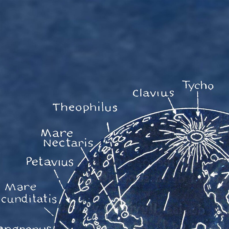 Map of the Moon Lunar Surface Astronomy Print Recovered Vintage Image to Frame image 5
