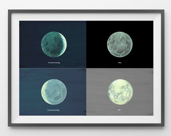 Moon Phases Astronomy Print Poster to Frame Planet  Earth Illustration Upcycled