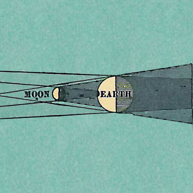 Antique Art Print Astronomy Eclipse of the Sun image 3