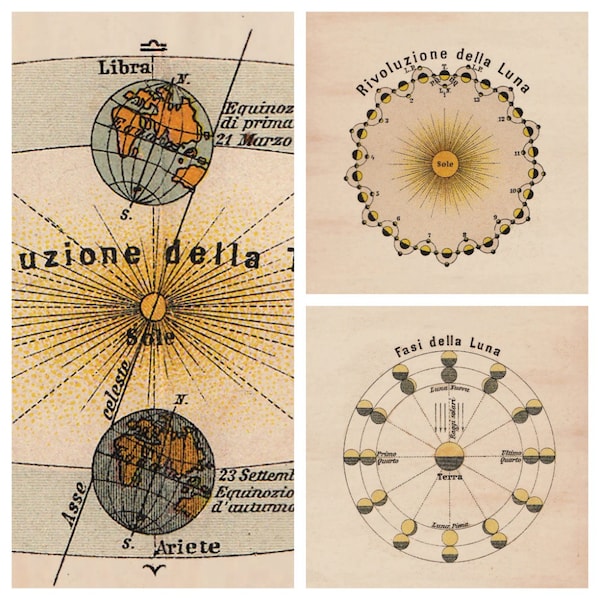 SET of Moon Sun and Earth, Astronomy Print  Poster, Vintage Image, wall decor