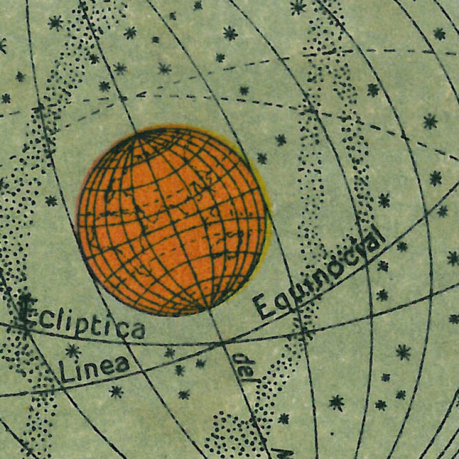 Celestial sphere constellations image