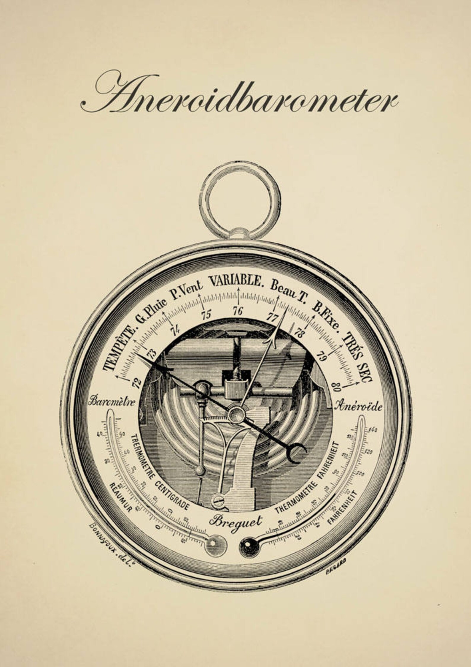 Antique Barometer Aneroid Barometer Wall Art Vintage Etsy Canada