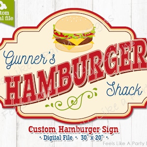 Benutzerdefinierte Hamburger Zeichen - digitaler Download, DIY druckbare Zeichen, Karneval Zeichen, Hamburger Booth Zeichen, Hamburger Stand, Hamburger Banner