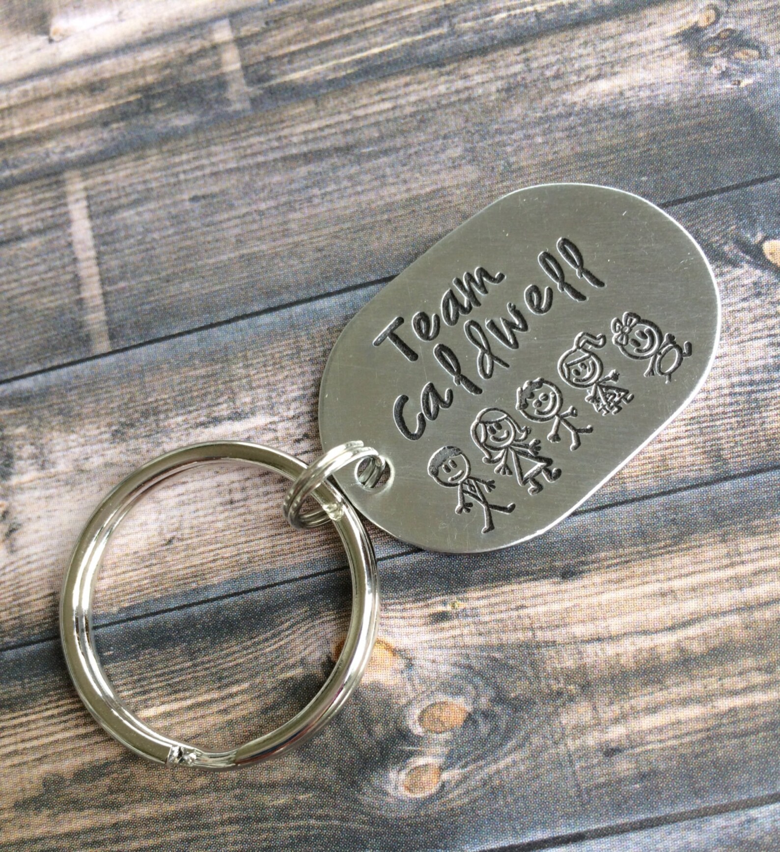 Mom Keychain. Personalize Mommy Keychain. Mother Day Keychain Etsy