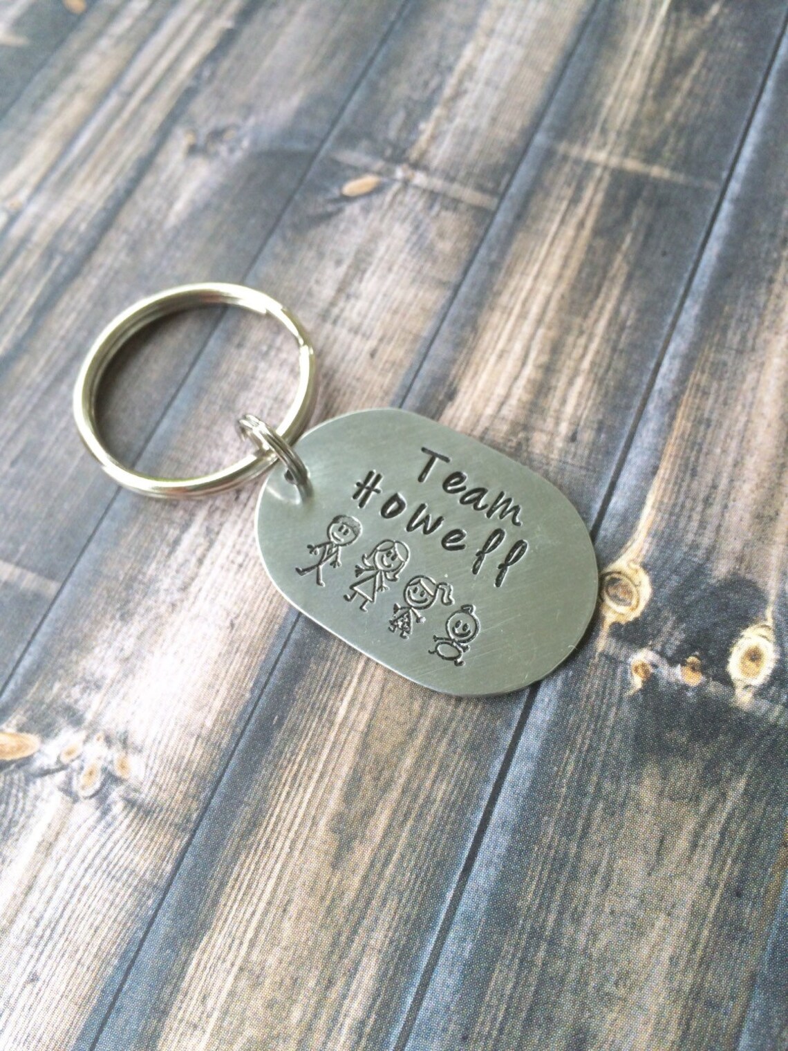 Mom Keychain. Personalize Mommy Keychain. Mother Day Keychain Etsy
