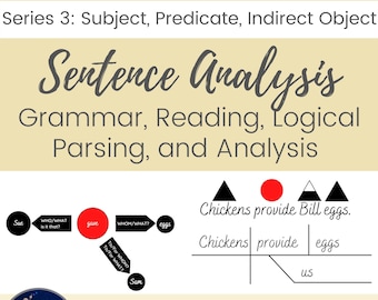 Sentence Analysis Grammar Parsing Workbook Subject Predicate Indirect Object Montessori 3
