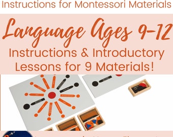 Cómo usar tu idioma 2 Materiales Montessori con primeras presentaciones Instrucción