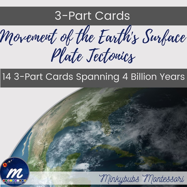 Continental Drift Earth Movement Time Montessori 3-Part Cards Plate Tectonics