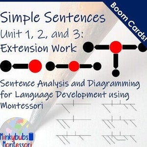 May include: A set of Boom Cards for sentence analysis and diagramming using Montessori methods. The cards feature black and red circles connected by lines, representing words and their relationships in a sentence. The text "Simple Sentences Unit 1, 2, and 3: Extension Work" is visible at the top of the image.