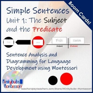 May include: A black and red circle diagram illustrating the subject and predicate of a sentence. The sentence "Fish swim" is used as an example. The text "Simple Sentences Unit 1: The Subject and the Predicate" is at the top of the image. The text "Sentence Analysis and Diagramming for Language Development using Montessori" is below the diagram.