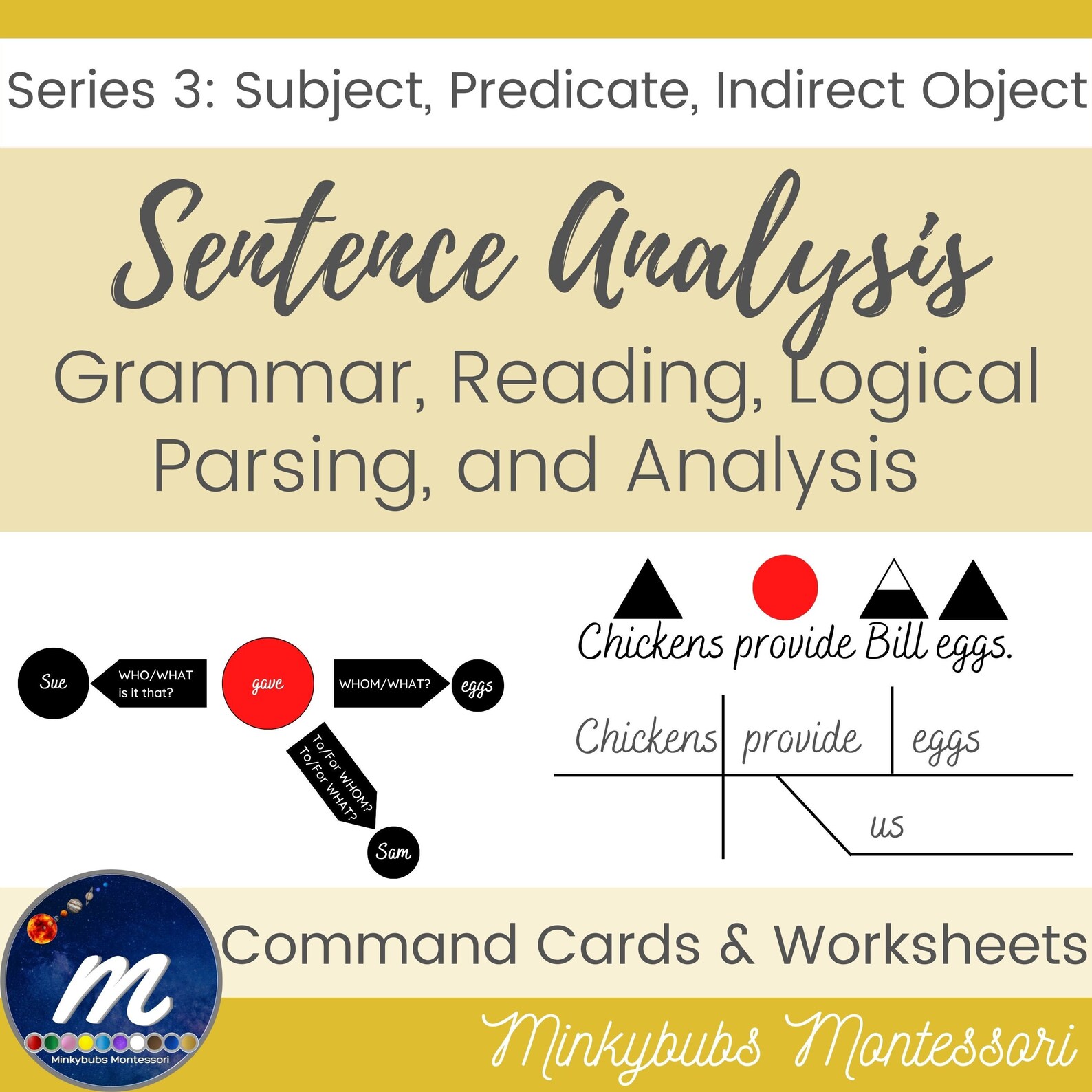 Sentence Analysis Grammar Parsing Workbook Subject Predicate Indirect ...