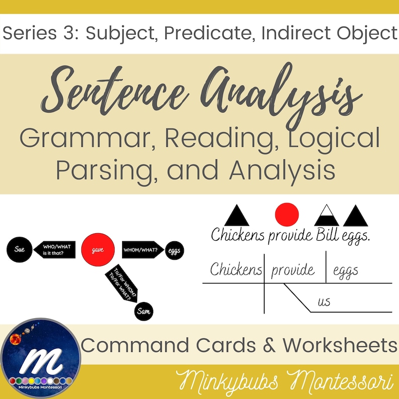 sentence-analysis-grammar-parsing-workbook-subject-predicate-etsy