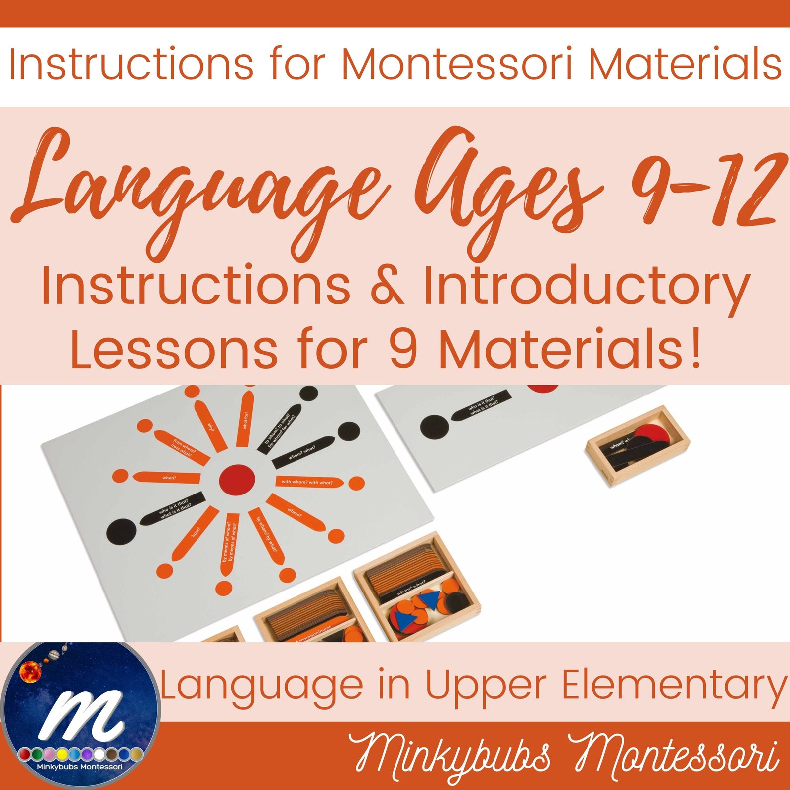 How to Use Your Language 2 Materials Montessori W 1st Presentations ...