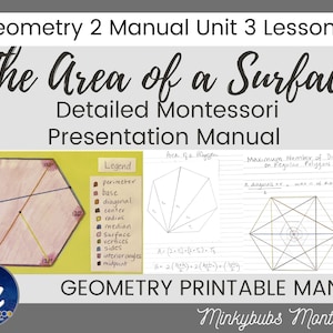 Può includere: Un manuale di geometria Montessori stampabile con il titolo "The Area of a Surface" e un'illustrazione colorata di un esagono con parti etichettate. Il manuale include formule per calcolare l'area di un poligono.